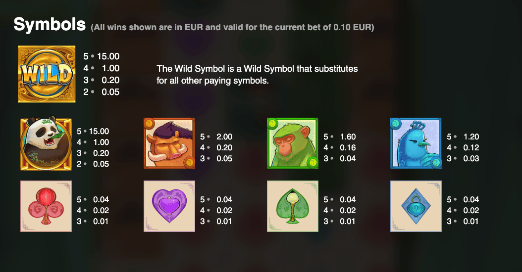 Символы и механики Big Bamboo